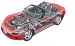Honda S2000 1999 года